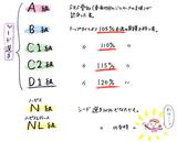 画像10: <GROM でジムカーナ>いざ! ポンポンまつり!(寺崎 愛) ※その2