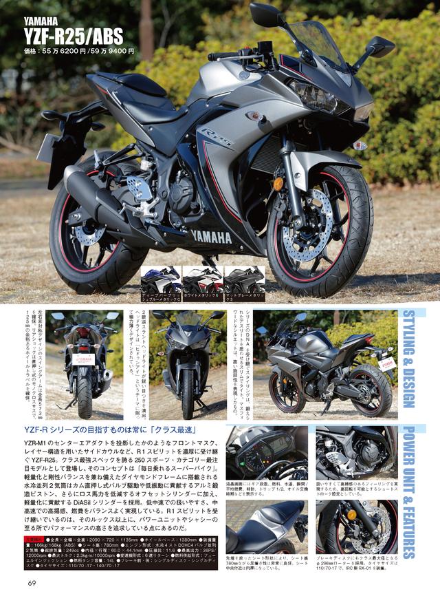 画像3: 「オートバイ 250&125cc購入ガイド2016」発売中です