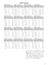 画像6: MotoGPの2016シーズンを読み解け! 過去のデータも満載!