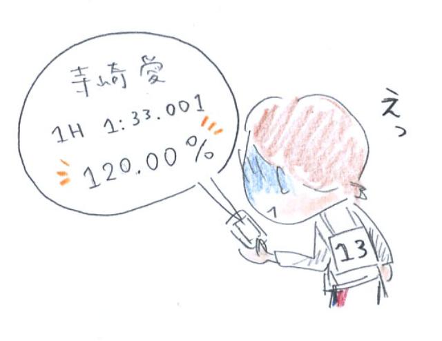 画像6: <GROMでジムカーナ>目指せシード!関東事務茶屋杯(その1)