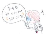 画像6: <GROMでジムカーナ>目指せシード!関東事務茶屋杯(その1)