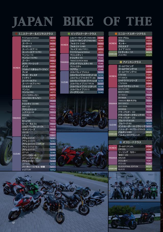 画像3: 投票期限迫る! 豪華モニター車が当たる【JAPAN BIKE OF THE YEAR 2016】は7月31日まで!