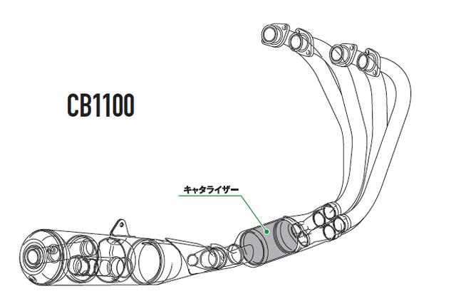 画像1: Honda CB1100 VS CB1100/EXの違いはココだ!