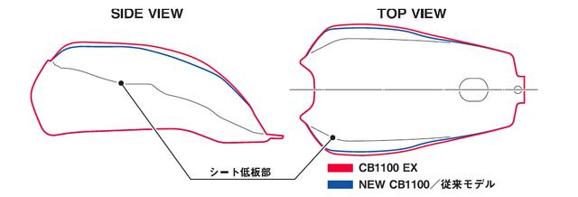 画像: フューエルタンク:下がスタンダードで14ℓ、上のEXが17ℓ。容量を生み出すためにEXのタンクは全体的に丸みを作り、似ているが形成ラインが違うタンクを装着。3ℓの容量アップがどの部分なのかがイラストで見ると分かりやすい。赤ラインがEXで、サイドとトップでプレスラインを変更したのが分かる。