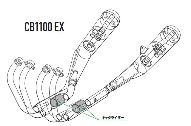 画像2: Honda CB1100 VS CB1100/EXの違いはココだ!