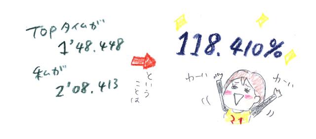 画像2: <GROMでジムカーナ>今度こそシードになりたい!北の国から2016編(その3)