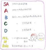 画像3: <GROMでジムカーナ>今度こそシードになりたい!北の国から2016編(その1)