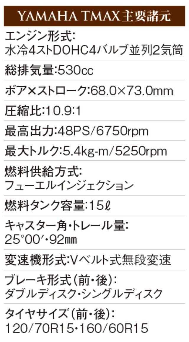 画像4: 世界で評価を受ける、快走スクーター! TMAXが今年もビッグスクータークラスNo.1!
