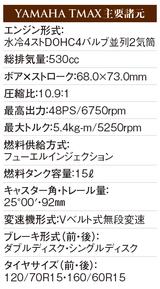 画像4: 世界で評価を受ける、快走スクーター! TMAXが今年もビッグスクータークラスNo.1!
