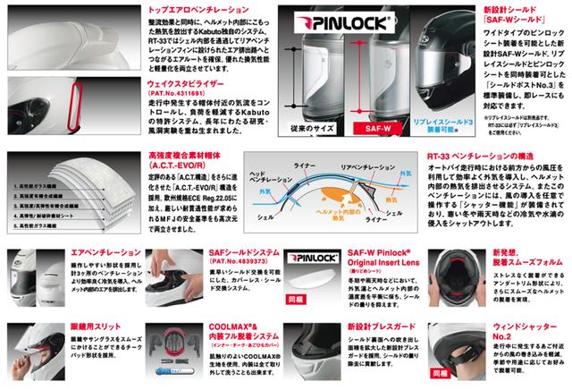画像4: 待望のRT-33カーボンモデル第2弾が発売!
