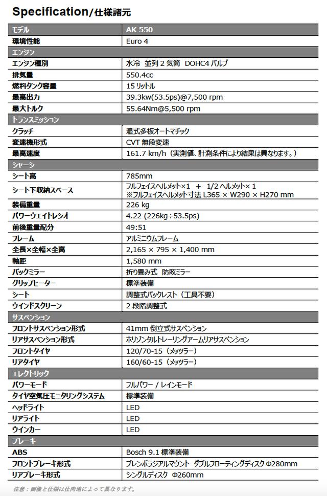 画像12: キーワードは“スリルオブツーリング”