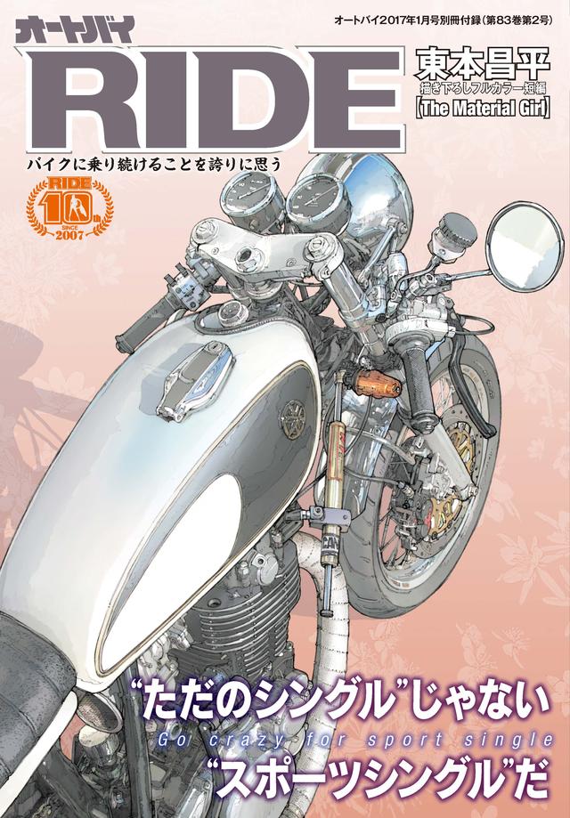 画像10: 目次