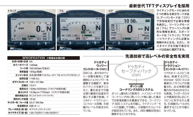 画像: 求めたのは妥協のない走る楽しさ