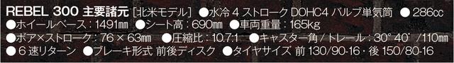 画像2: 300は日本国内でレブル250としてラインアップを計画