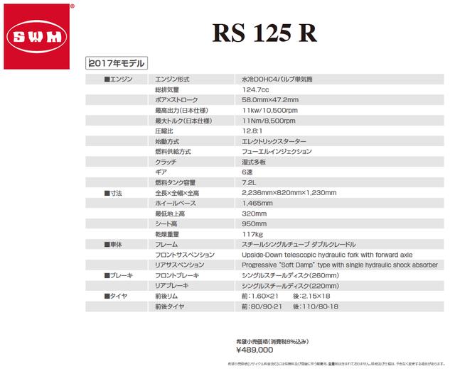画像20: 上位モデルと同等フレーム 125でも迫力のフルサイズ!