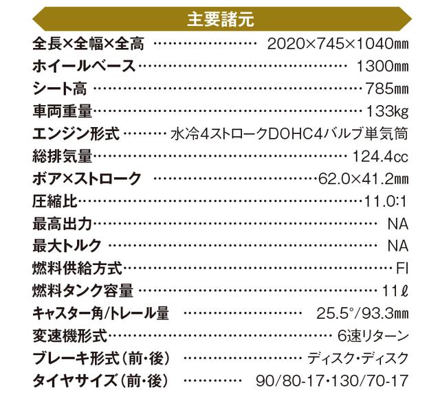 画像4: GSXーSの魅力を詰め込んだ 125ストリートスポーツ