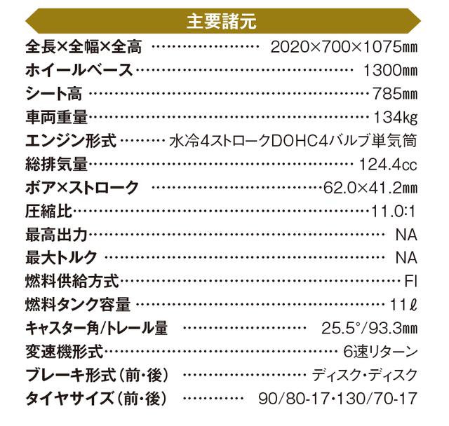 画像2: 125と侮るなかれ! 最小排気量でも本気のSS