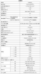 画像: 変わっていないようで実は変更点が複数アリます!
