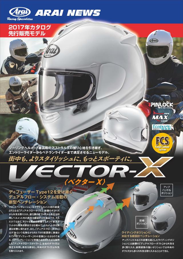 画像2: 様々なライポジに対応するベンチレーションシステム!