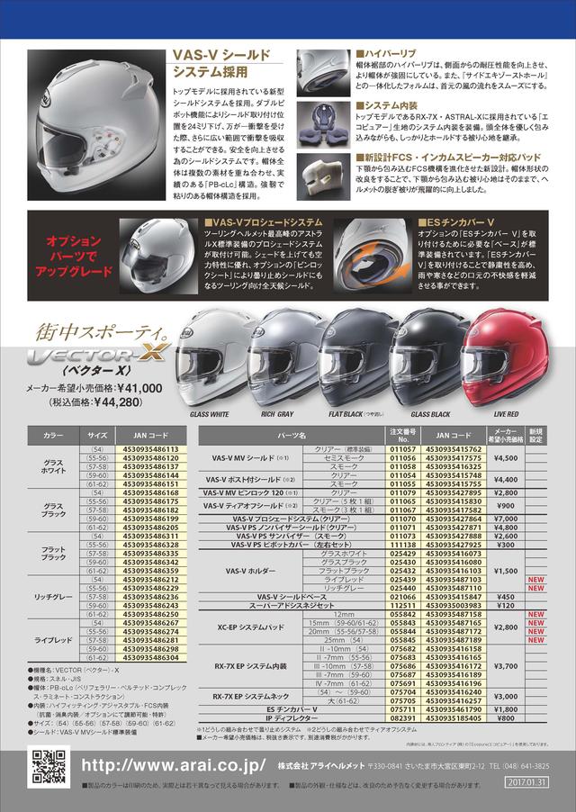 画像3: 様々なライポジに対応するベンチレーションシステム!
