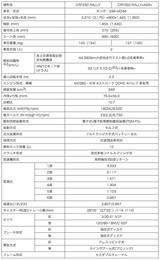 画像3: 専用設計パーツが散りばめられた「CRF250 RALLY」
