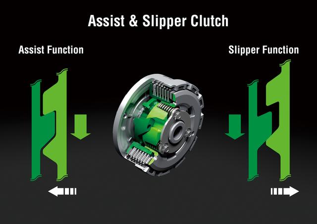 画像: バックトルクリミッター機構を備えるアシスト&スリッパークラッチを採用。操作も軽くなっている。