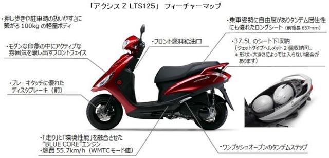 画像4: 燃費良好、ヘルメットの形状次第では2個収納可能!