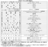 画像5: 使い勝手の良さはそのままに、“BLUE CORE”エンジンを搭載!