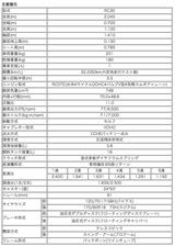 画像: ちなみに…VFR750Rの車体価格は30年前で約150万円!