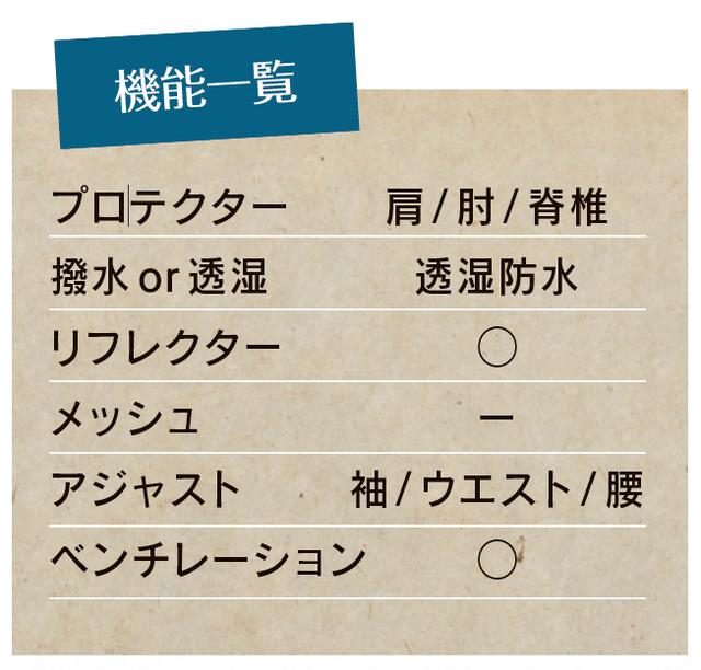 画像4: スポーツバイクに適した機能をカジュアル仕立て