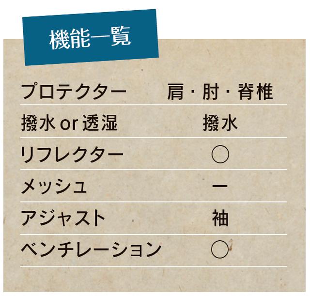画像4: 単品づかいでもキマるフリースパーカー付き