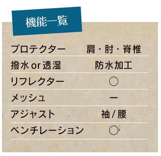 画像4: 全天候対応型のハイグレードモデル