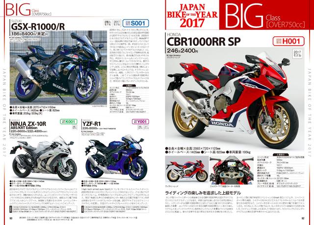 画像3: 2017 NEW MODEL 初乗り特集も!