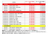 画像: ディアベル、モンスター、スクランブラーで新価格!