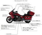 画像8: 電子制御スロットルや、駐車時の微調整に使えるモーターも装備!