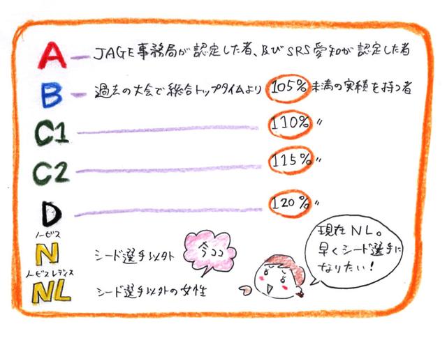 画像: <GROMでジムカーナ>はままつポンポン祭りだよ!中部ダンロップ杯に行ってきました(その1)