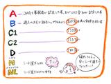 画像: <GROMでジムカーナ>はままつポンポン祭りだよ!中部ダンロップ杯に行ってきました(その1)