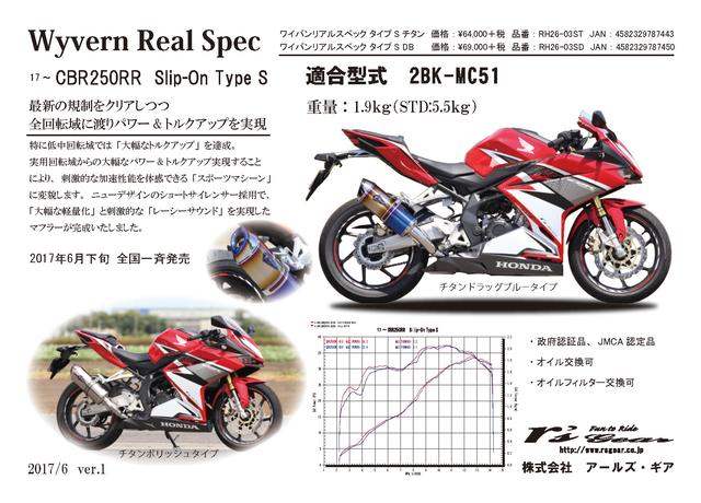 画像1: Titanium Drag Blue or Titanium Polish