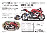 画像1: Titanium Drag Blue or Titanium Polish