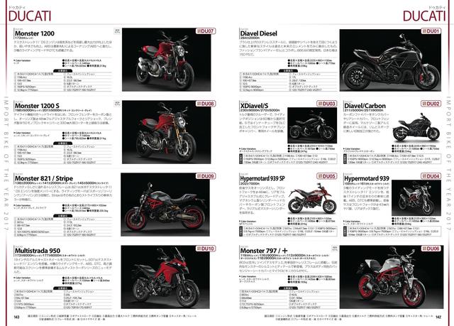 画像6: スクープ! ライテク! NEWモデルインプレに外国車オールアルバム2017!!