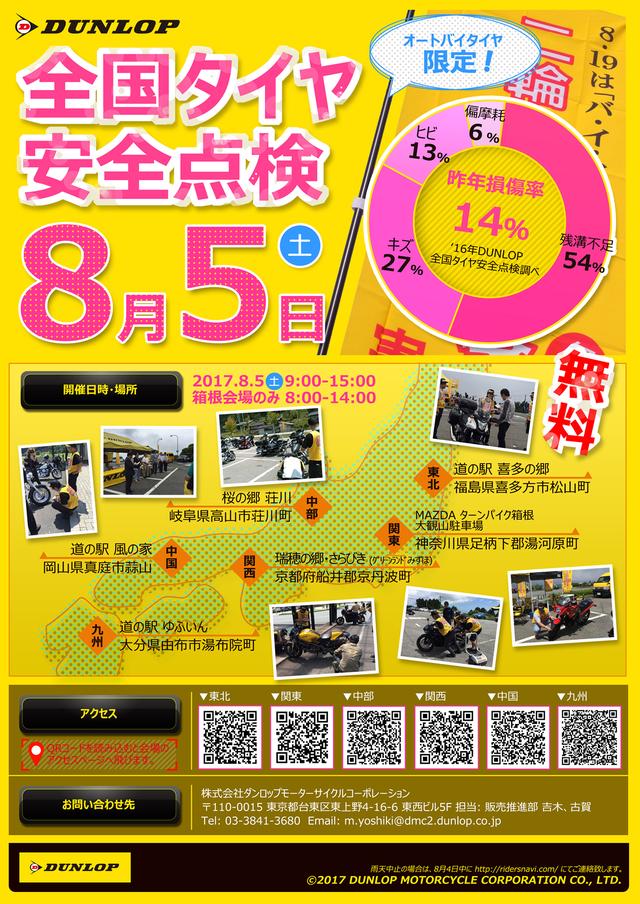画像1: 昨年は14%のライダーに不具合が!