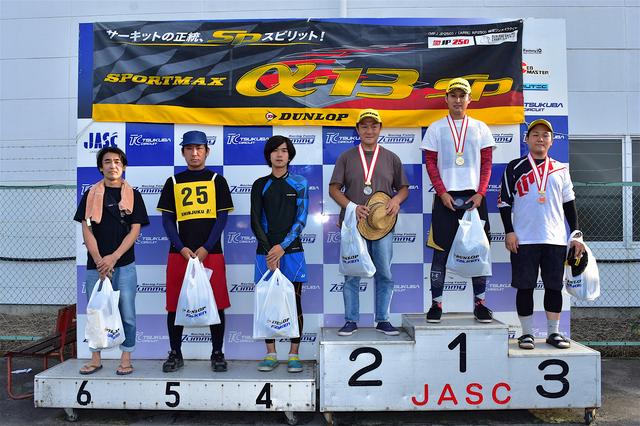 画像: NO級 1位・高橋輝 2位・岩田充 3位・大内健 4位・板倉孝典 5位・畑秀和 6位・沼崎清隆