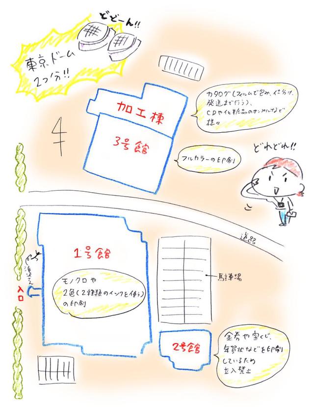 画像: わくわくします!