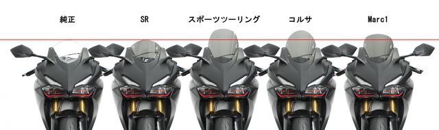 画像1: アクティブとゼログラビティが共同開発!