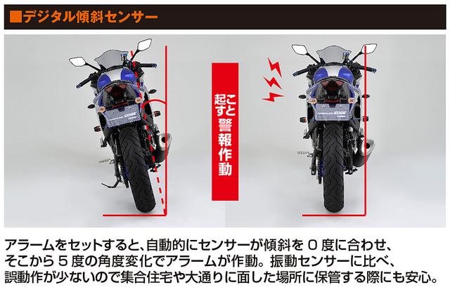 画像2: 手軽で誤作動にも強い!