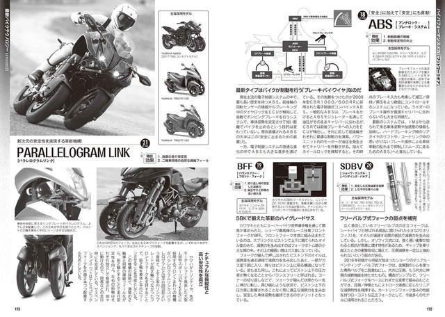 画像: 電子制御技術を知ることで最新モデルの魅力がもっと見えてくる!