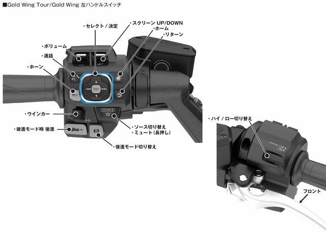 画像3: Gold Wing