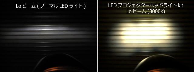 画像5: スーパーカブ110用に今度は30W・LEDプロジェクターヘッドライト