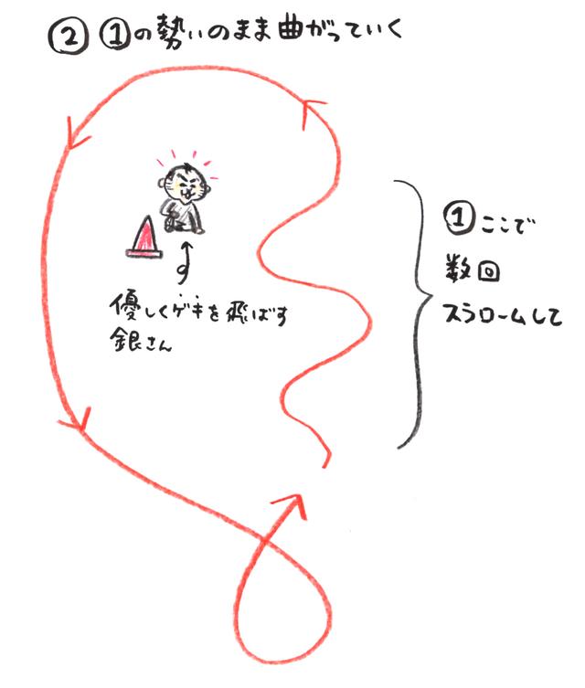 画像4: 梅本まどかちゃん、昨年末はヒザ摺りにチャレンジしていたようですが…?