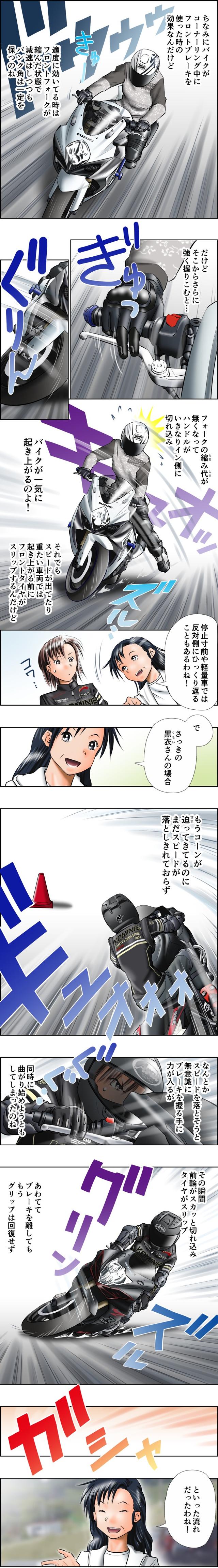 画像3: 「5」の付く日は「Motoジム!の日」!